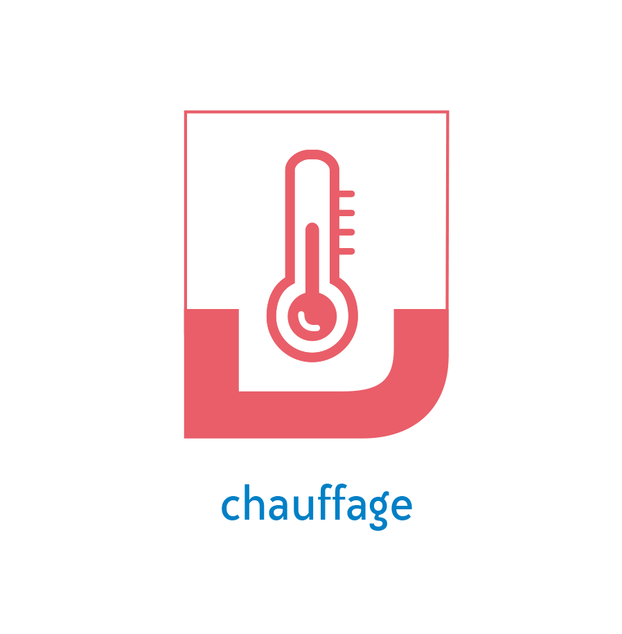 Chauffage